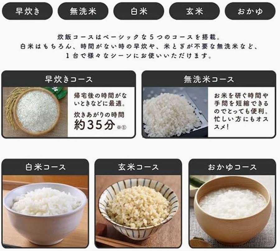 RM-210H マイコン炊飯ジャー 極UMADAKI 5合炊き キッチン 通販 インテリア